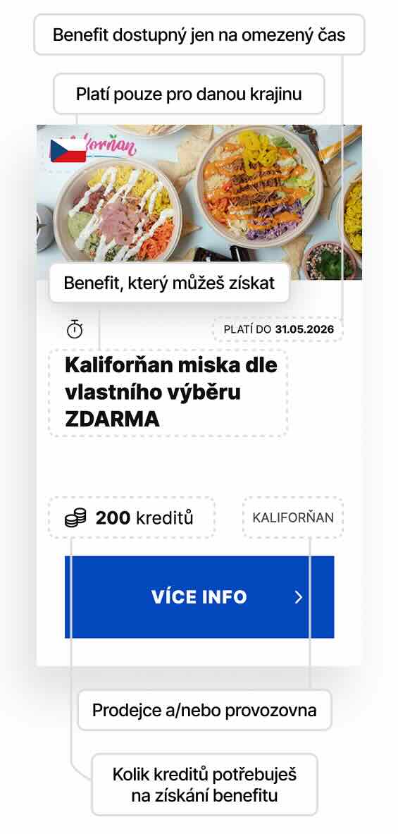 Vysvětlení benefitu - legenda